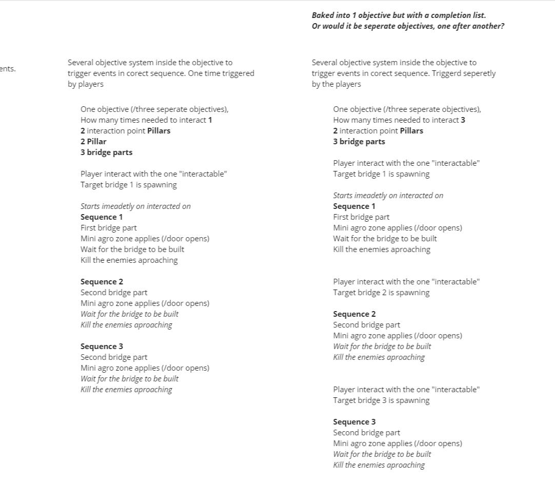 Gameplay sequence documentation
